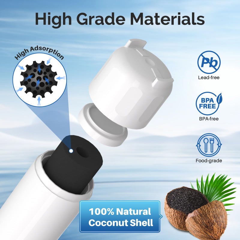 ICEPURE ADQ36006101 9690 Water Filter Replacement for LG LT700P, Kenmore Elite 46-9690 ADQ36006102, RWF1200A, CLCH106, RWF1052 LFX28968ST LFXS29626S LFXS30766S LFX31925ST LFX31945ST Refrigerator,3PACK - Image 5